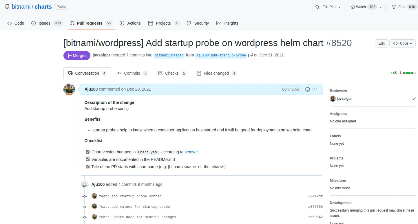 Wordpress helm chart
